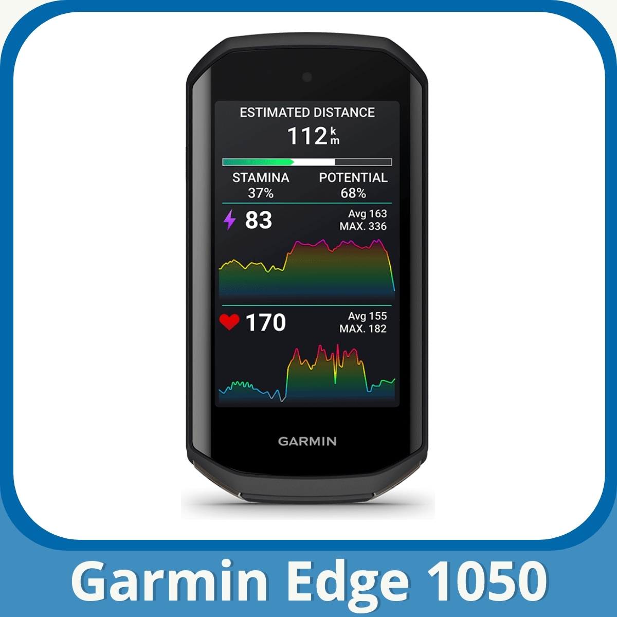 Anmeldelse af Garmin Edge 1050